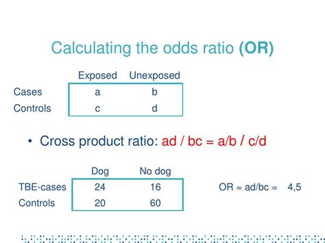 Explaining Odds Ratios .